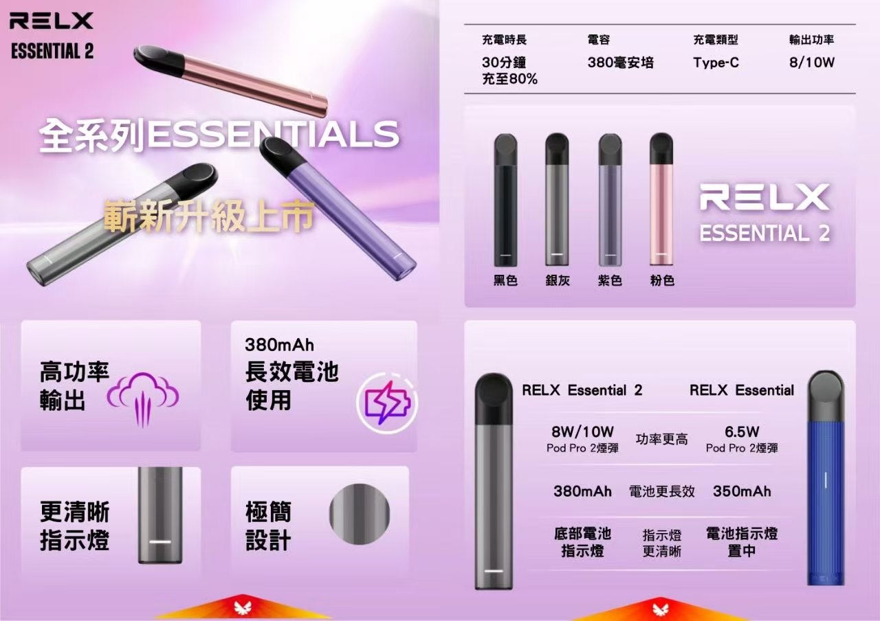 悅刻 RELX Essential 2 主機|二段調壓設計 × 通用悅刻六代煙彈-VAKA糖果雲煙館