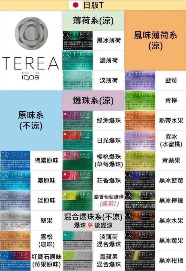 【日版TEREA加熱菸 】原廠正版IQOS ILUMA專用菸彈-現貨秒發